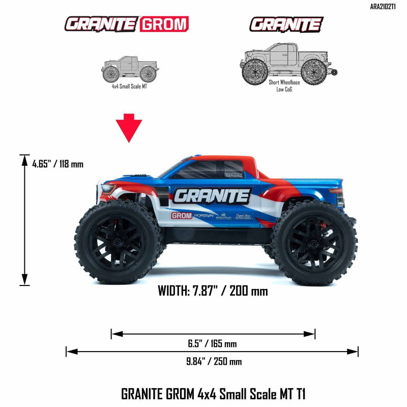 Arrma ARA2102T1 Granite Grom MEGA 4WD 380 Brushed 1/18 Monster Truck RTR Blue - PowerHobby