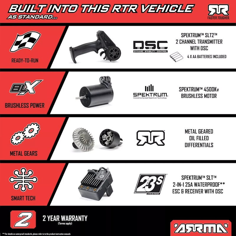 Arrma 2306ST1 TYPHON GROM 223S BLX Brushless 4X4 Small Scale Buggy RTR Red