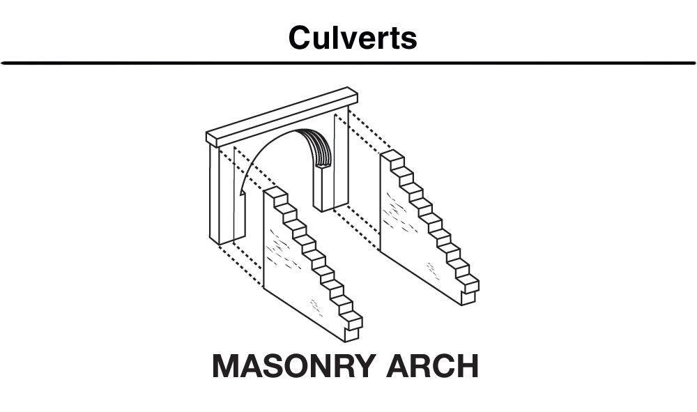 Woodland Scenics C1163 N/HO Masonry Culverts (2) Train Scenery - PowerHobby