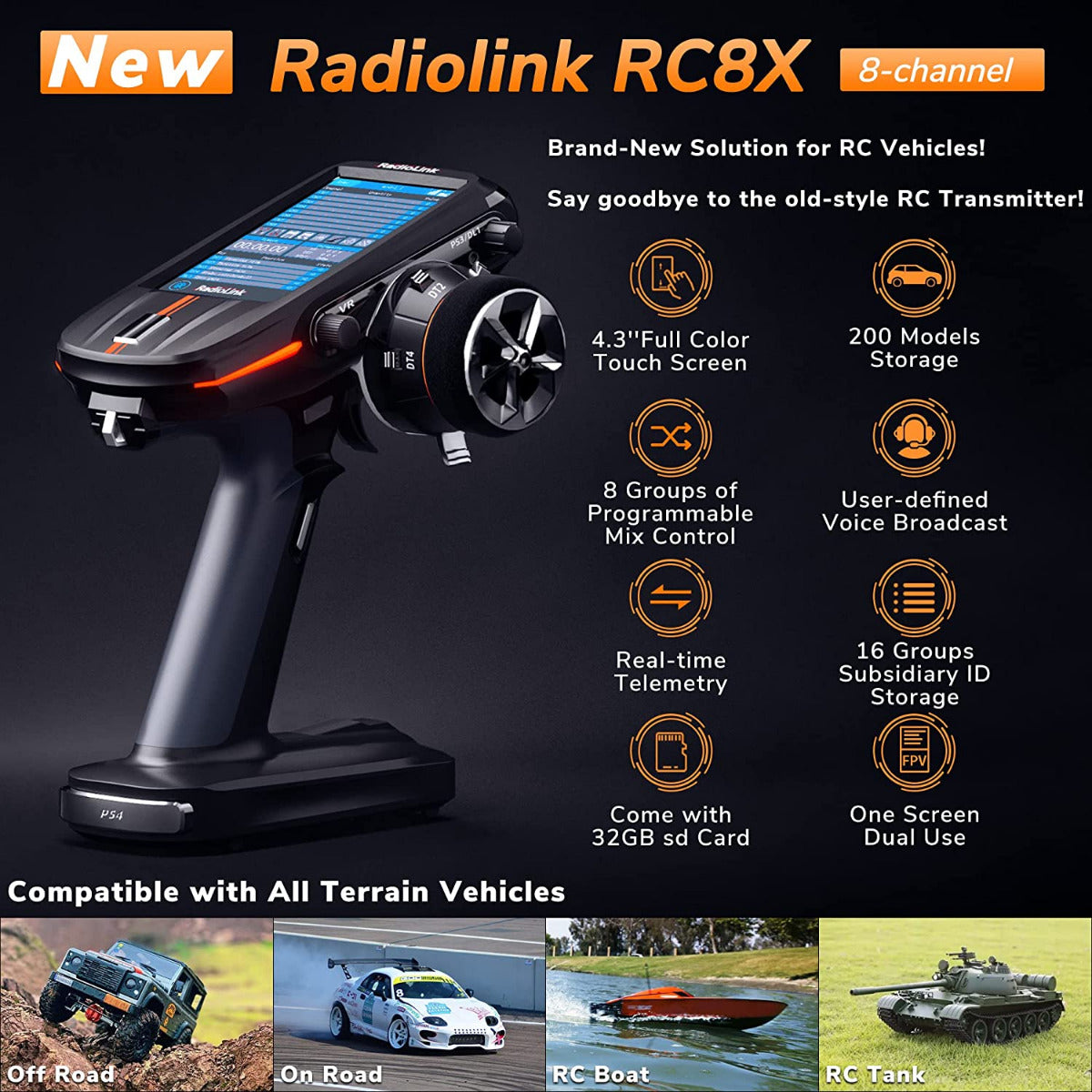 Radiolink RC8X 8 Channels 2.4Ghz RC Transmitter / Radio W R8FG Gyro Receiver - PowerHobby